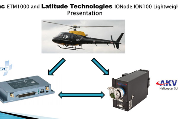 intelicoptero-sistema-integrado-helicopteros